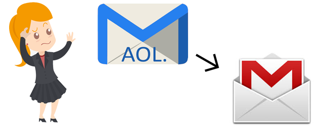 Easy Step to Import AOL Emails to Gmail