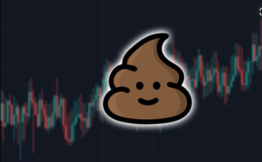 Poocoin Price Chart